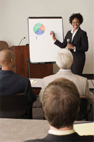 presentation easel