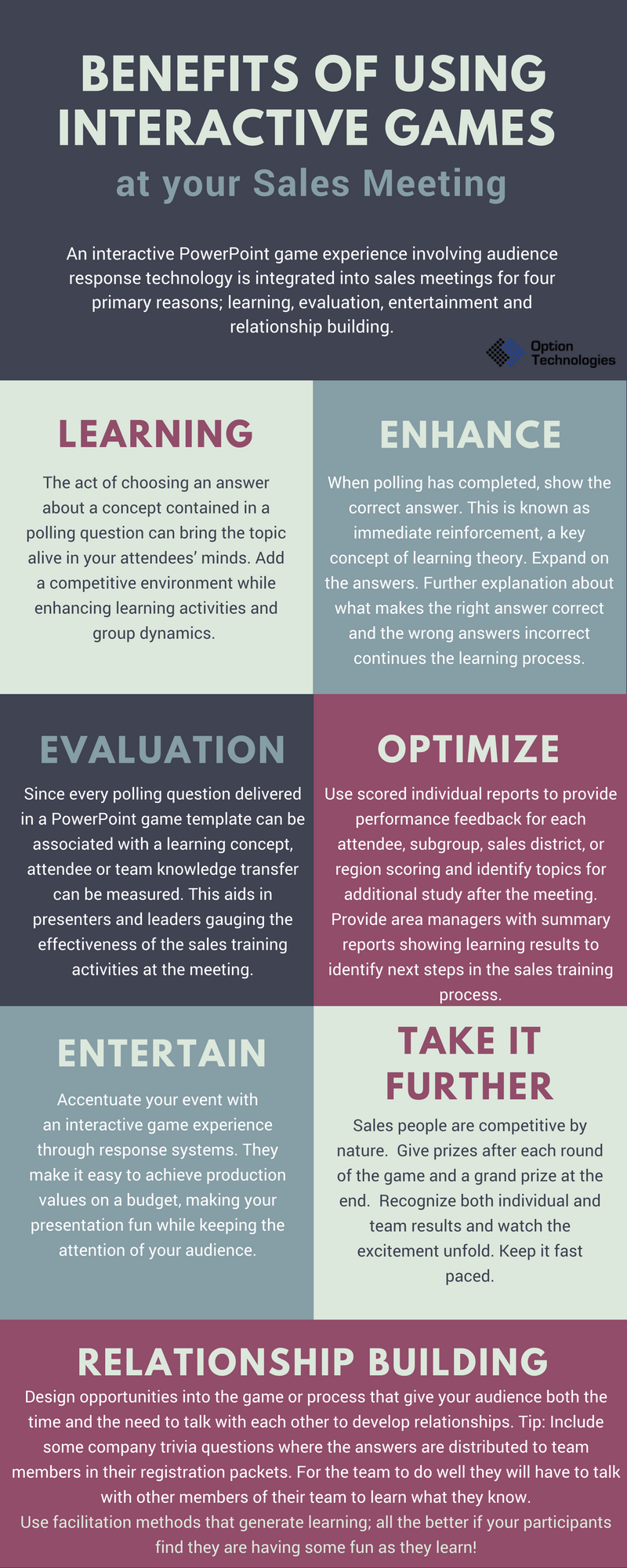 Benefits of Using Interactive Games at your Sales Meeting (infographic)