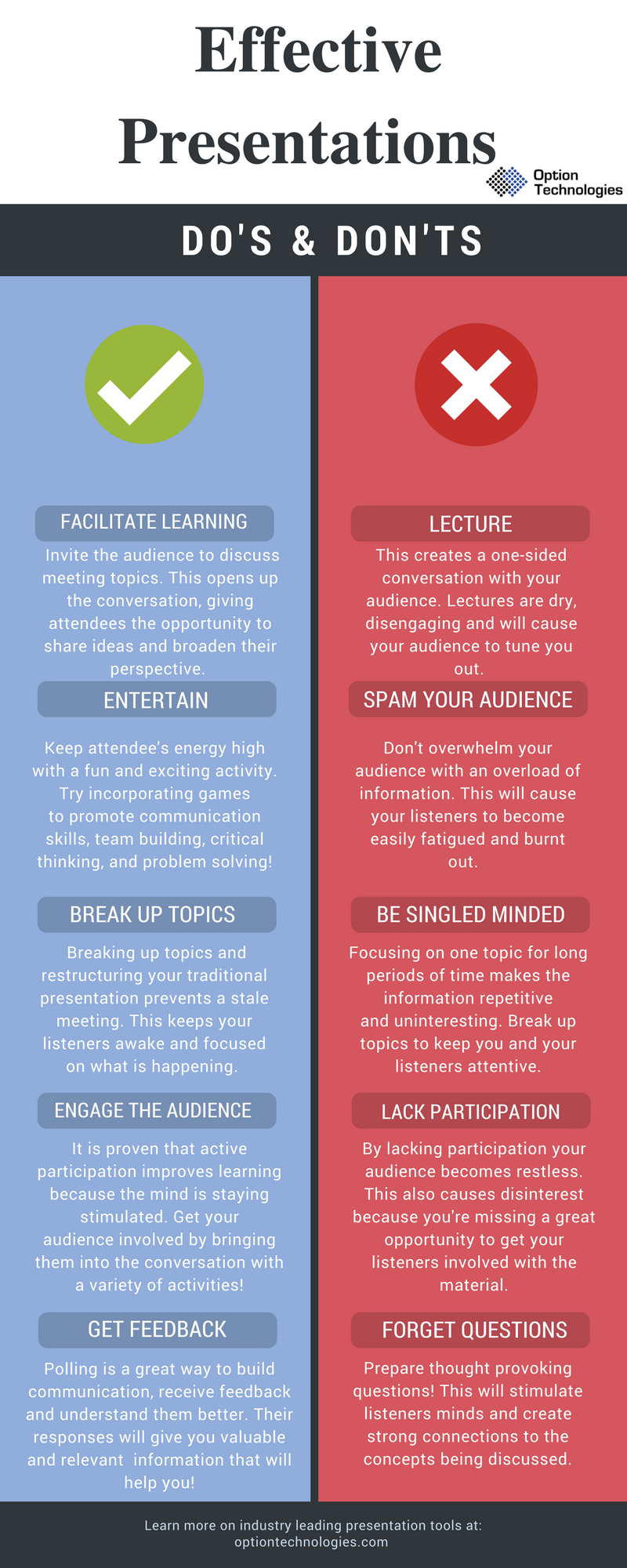 Effective Presentations; Do&rsquo;s and Don&rsquo;ts