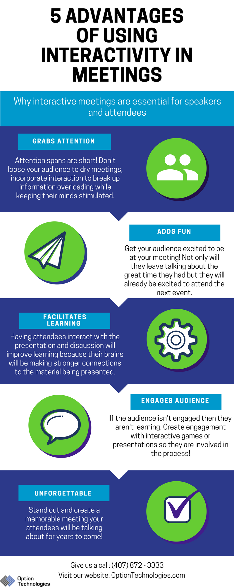 5 Advantages of using interactivity in meetings.png